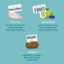 Edgard & Cooper Hondensnack Jerky Sappige Kip - 150 G -Huisdier Winkel 1601645796 3 600