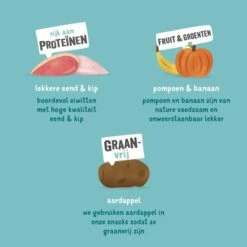 Edgard & Cooper Hondensnack Jerky Goddelijke Eend En Kip - 150 G -Huisdier Winkel 1601647537 4 600