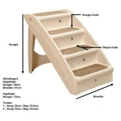 Hondentrap Inklapbaar -Huisdier Winkel hondentrap inklapbaar 1520598126 2 600