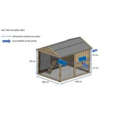Kippenhok Billie Met Buitenren - 2 Kippen -Huisdier Winkel kippenhok billie voor 2 kippen 1675156015 1 600